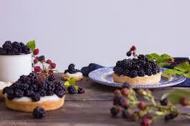 La Tarte Aux Mures Recette En 2020 Tarte Aux Mures Alimentation Tarte