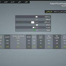 We did not find results for: ÙˆØ²Ø§Ø±Ø© Ø§Ù„ØªØ±Ø¨ÙŠØ© Ø§Ù„Ø³ÙˆØ±ÙŠØ© ØªØµØ¯Ø± Ù†ØªØ§Ø¦Ø¬ Ø§Ù…ØªØ­Ø§Ù†Ø§Øª Ø§Ù„Ø´Ù‡Ø§Ø¯Ø© Ø§Ù„Ø«Ø§Ù†ÙˆÙŠØ© 2014 Ø£Ø±ÙŠØ¨ÙŠØ§Ù† Ø¨Ø²Ù†Ø³