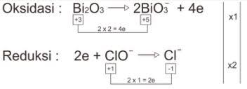 Contoh soal redoks kelas 10. Reaksi Redoks Pengertian Rumus Contoh Soal