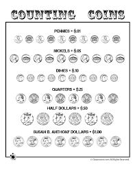 Use this special money to play pretend store, bank or whatever else you can imagine. Coins Coloring Page Coloring Home