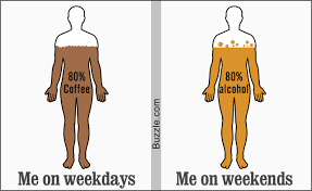 Let the long weekend begin! Funny But True Weekend Quotes That Will Make You Lol So Hard Quotabulary