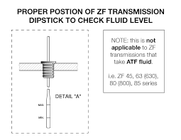 Checking Changing The Oil On Your Zf Marine Transmission