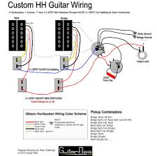 Split coil humbucker wiring diagram | wirings diagram there are two things that will be present in any split coil humbucker wiring diagram. Custom Hh Wiring Diagram With Spst Coil Splitting And Spst Switching