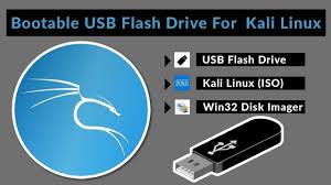 How To Create A Bootable Usb Flash Drive For Kali Linux Using Win32 Dis Linux Usb Flash Drive Usb
