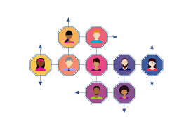 Finding the best car insurance is a challenge for motorists given the number and variety of car insurance products available from the major companies. Car Insurance Companies Near Me Peninsula General