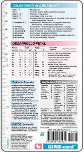 Gine Card 2 Medical Supplies Medical Decision Medicine Student