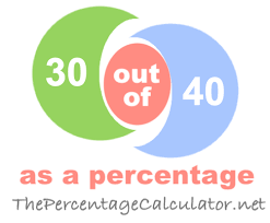 Check spelling or type a new query. What Is 30 Out Of 40 As A Percentage