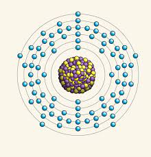 Contribute to atom/atom development by creating an account on github. Sizing Up Atoms Nature
