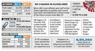 We did not find results for: Partial Covid 19 Curfew To Continue In Andhra Pradesh Till May 31 The New Indian Express