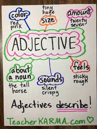 Adjective Anchor Chart Teacherkarma Com Grammar Anchor