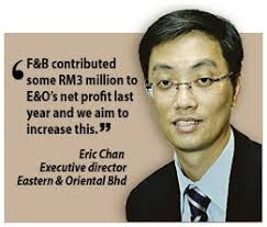 Check spelling or type a new query. Malaysia Property News Property Market In Malaysia September 2010