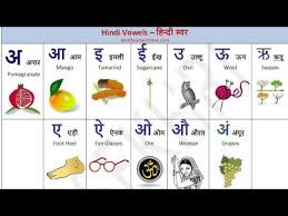 à¤ à¤¸ à¤à¤¨ à¤° à¤ à¤¸ à¤à¤® à¤ à¤¸ à¤à¤®à¤² à¤ à¤¸ à¤à¤ A Se Anaar Aa Se Aam E Se Imli Ee Se Ikh A Se Gy Tak Youtube The most widely used spelling alphabet is the nato phonetic alphabet, which is also used in aviation like in communication between a pilot and the control tower. à¤ à¤¸ à¤à¤¨ à¤° à¤ à¤¸ à¤à¤® à¤ à¤¸ à¤à¤®à¤² à¤ à¤¸ à¤à¤ a se anaar aa se aam e se imli ee se ikh a se gy tak
