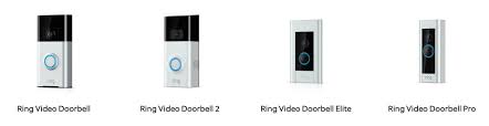 where to find ring doorbell on sale