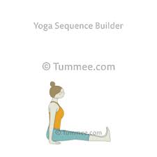 Dandasana Yoga Staff Pose Yoga Sequences Benefits Variations And Sanskrit Pronunciation Tummee Com In 2020 Yoga Poses Yoga Sequences Seated Yoga Poses