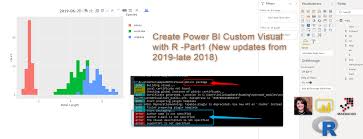 Interactive Charts Using R And Power Bi Create Custom