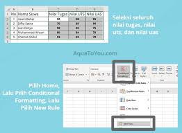 Tekan fn + f6 hingga anda mendengar nama tab yang saat ini dipilih, misalnya, beranda, dipilih. Tutorial Membuat Rumus Warna Pada Excel Termudah Aquatoyou Com