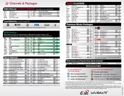 Dish tv guide and channel lineup. Dish Network Channel Card By Jon Farrester Issuu