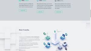 New real estate jobs added daily. Arex Real Estate Technologies Proptech Zone Leading Startup Database