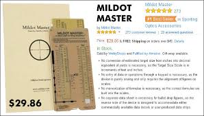 Mildot Master Daily Bulletin