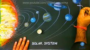 Solar System Drawing Of Solar System For Project Work