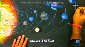 solar system drawing of solar system for project work