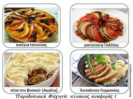 Άμεση ενημέρωση για όλες τις εξελίξεις. Pin On Pages