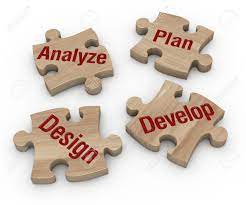 Maybe you would like to learn more about one of these? Four Wooden Puzzle Pieces With The Phases Of A Project 3d Render Stock Photo Picture And Royalty Free Image Image 12519966
