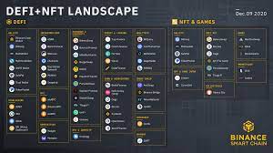 The most popular traded crypto pairs and price charts, per exchange (gdax, poloniex, bittrex, bitfinex, binance, etc.) for each coin (bitcoin, ethereum, ripple, etc.) moneycoin. Update 100m Accelerator Fund Supports 2 More Projects Binance Blog