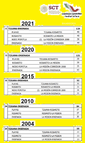The company's újbuda office will be open to partners and customers from 11 february 2021 (thursday) in the fonte office building (address: Toll Road Increase 2021 Expat In Baja Mexico