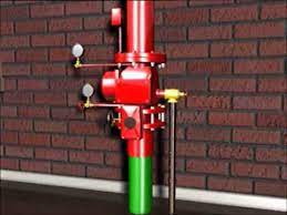 Did you know that a fire sprinkler system is designed to be triggered by extremely high heat? Fire Sprinkler Systems Explained Youtube