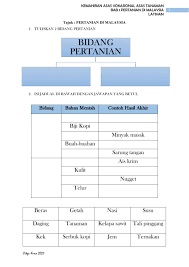 Kaya dengan hasil bumi dibangunkan seperti taiping dan ipoh di perak, kuala lumpur dan klang di selangor dan seremban di negeri sembilan. Pertanian Di Malaysia Worksheet