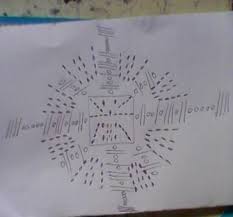 Compilation Des Recettes De Konate Mamadou De La Cote D Ivoire Tome I Pdf Telechargement Gratuit
