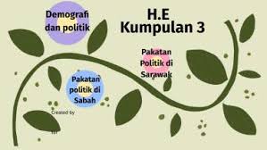 At the federal level, it was the ruling coalition for 22 months from may 2018 when it won the. Demografi Dan Politik By Aliah Ayob