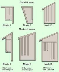 Bat House Plans For Kids Bat House Plans Bat House Bat House Diy
