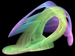 The proportion of attitudes shared correlates well with the degree of interpersonal attraction. Attractor Wikipedia