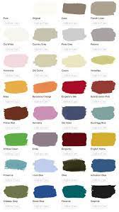 Annie Sloan Chalk Paint Colors