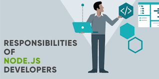 How to Hire Node.js Developers In 2024 [Detailed Guide]