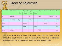 This is because there are two types of adjective, known as qualitative and classifying. Adjective Thursday 13 September Ppt Download