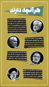 سید سعید جلیلی همچنین برگه ای با تصویر خود را به این نامه ضمیمه کرده بود که روی آن نوشته شده بود «معرفی کوتاه حافظ دین و طائفه اسلام ناب محمدی (صلی تصویر برگه‌ی تبلیغاتی سید سعید جلیلی چوب تراش با عنوان «بیانیه حضور مستقل». Ù†Ø§Ù…Ø²Ø¯Ù‡Ø§ÛŒ Ø§Ù†ØªØ®Ø§Ø¨Ø§ØªÛŒ Ø§Ø² Ø¯Ø§Ø±Ø§ÛŒÛŒ Ù‡Ø§ÛŒ Ø®ÙˆØ¯ Ù…ÛŒ Ú¯ÙˆÛŒÙ†Ø¯