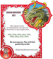 Lucky zodiac signs in love in 2021. Year Of The Dragon 2021 Horoscope Luck Predictions