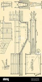 Image result for dip vat