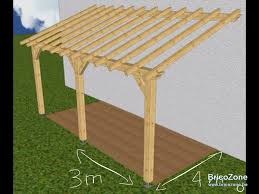 Abris de jardin, carports, garages, pergolas, couvertures de terrasse, coffres, armoires de jardin. Conseil Pour La Charpente D Un Abris De Jardin