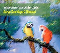Karya seni rupa 3 dimensi memiliki ukuran panjang,. Seni Rupa 2 Dimensi Unsur Unsur Jenis Karya Seni Rupa 2 Dimensi