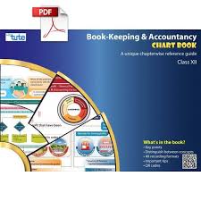 Letstute Book Keeping And Accounting Chart Book