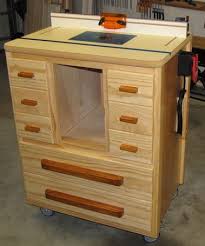 Ryobi Nation Router Table Woodworking Tools Router Table Router Table Plans