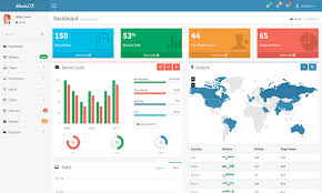 Adminlte Free Bootstrap Theme Web Dashboard Free Web