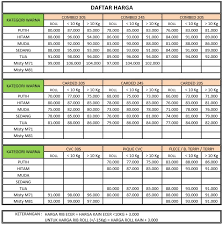 Kerajinan limbah tekstil dari kain. Terbaru Harga Kain Cotton Combed Cigondewah Murah Dan Terlengkap Harga Bahan