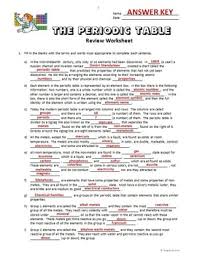 Moreover periodic trends worksheet on , periodic trends worksheet answers key , worksheet, answer keyfree printable periodic table worksheets and , element symbols worksheet on electron notation worksheet , answers to periodic table puns periodic table puns , unit 5. Periodic Table Review Worksheet Editable By Tangstar Science