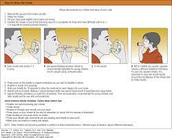 Dry powder inhalers are activated by breathing. Dry Powder Inhaler Inhalation Technique Inhaler Asthma Breath In Breath Out