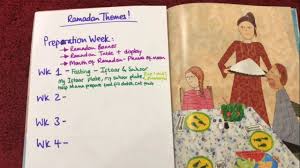 The importance of surah qadr and laylatul qadr is great since the holy quran was sent down on this night it is better than a thousand months. Week By Week Ramadan Planning And Activities For 4 5 Year Olds Mama Teaches Me